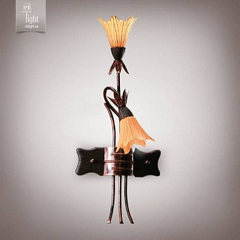 Изображение загружено обработкой по данным файла Excel